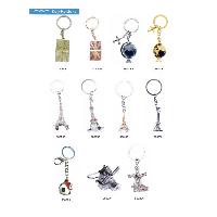 Key Holders