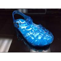Jelly Shoes Styles