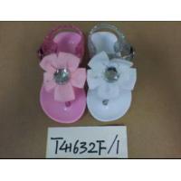 Jelly Shoes Styles